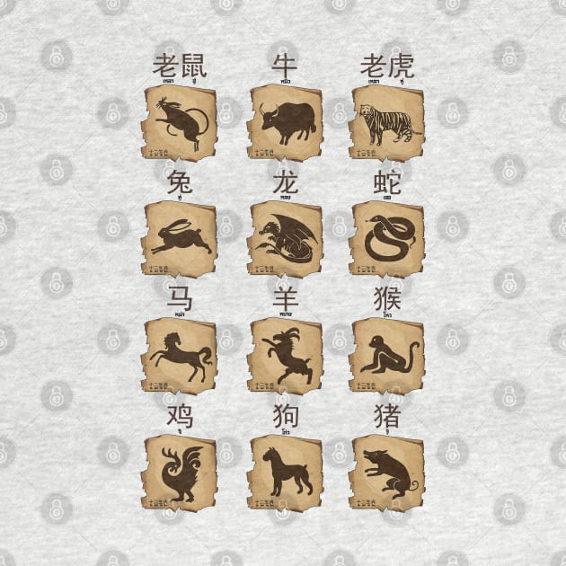 Chinese Zodiac by KewaleeTee